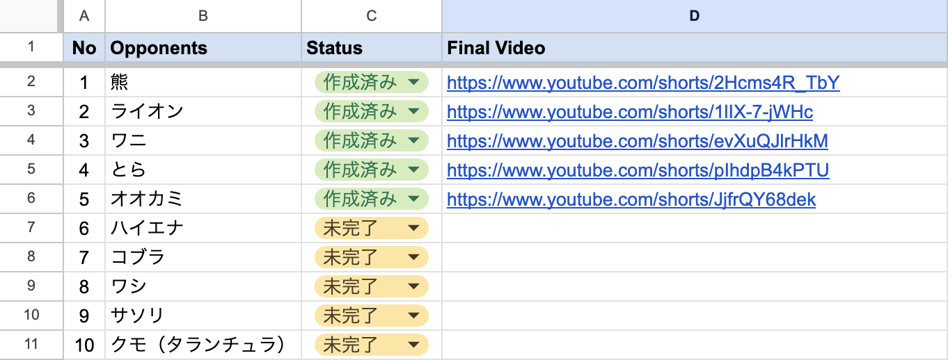 スプレッドシート